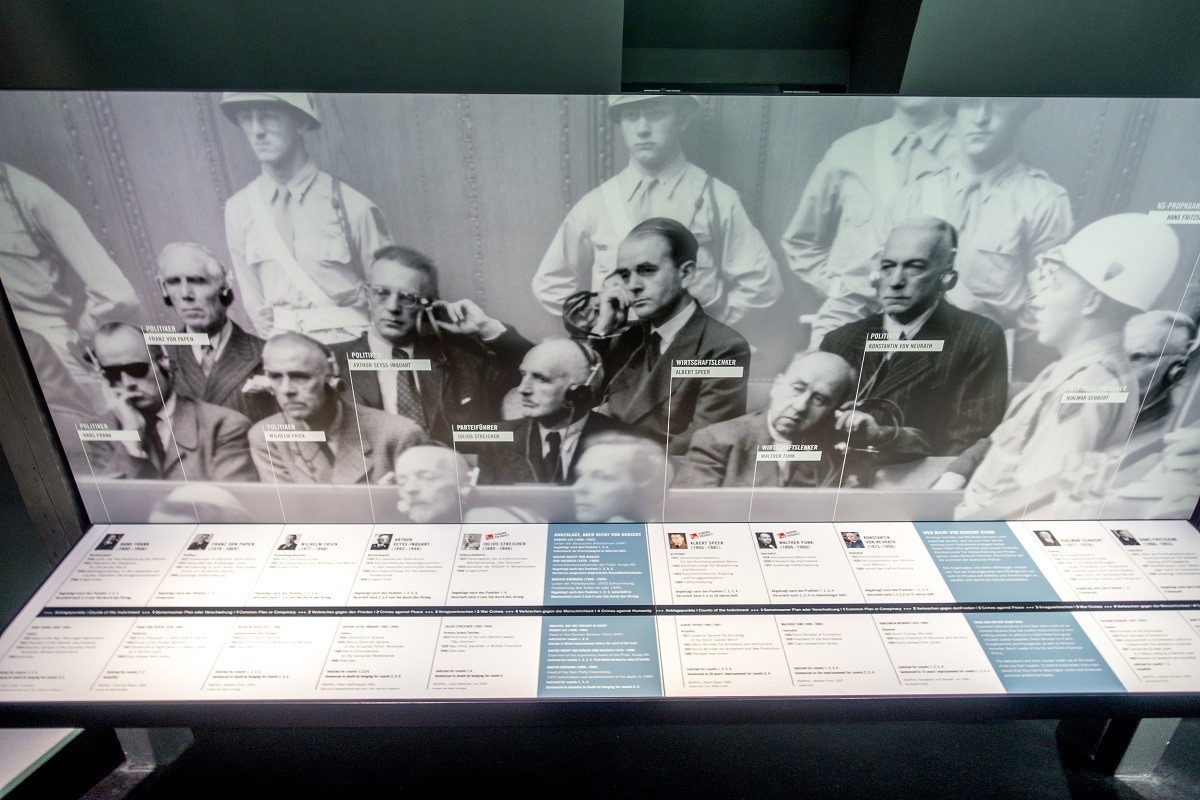 Photo of Nuremberg Trial defendants at the Palace of Justice