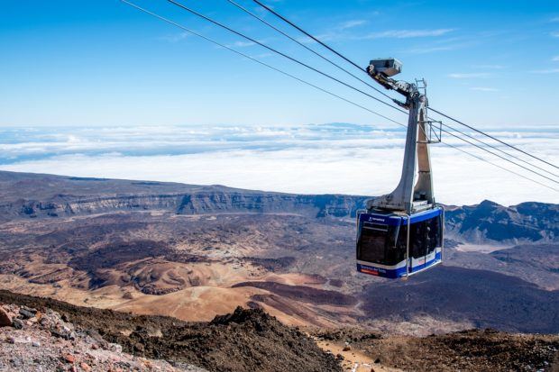 Teide